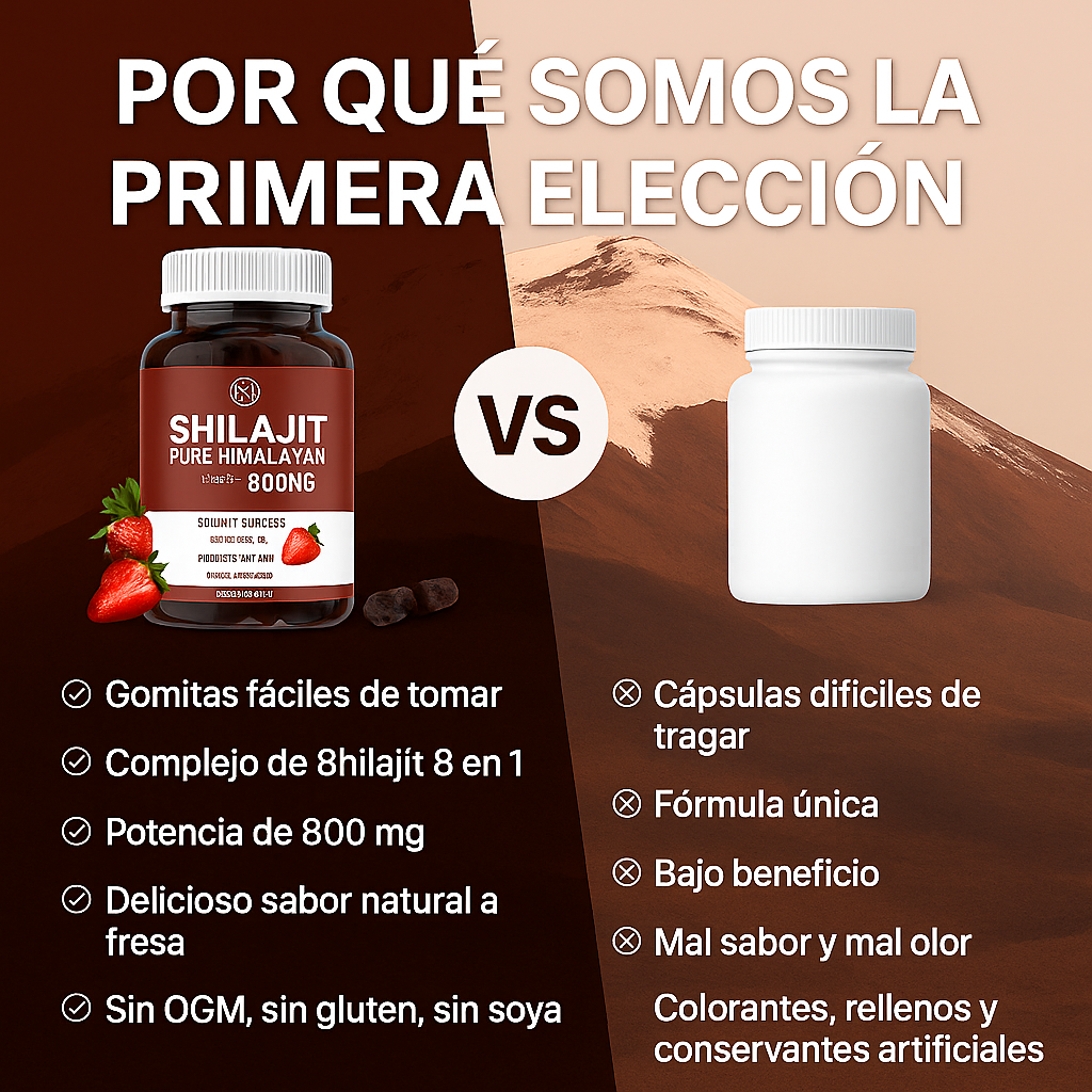 Energía estable y claridad mental todo el día, sin café ni estimulantes - Shilajit Gominolas